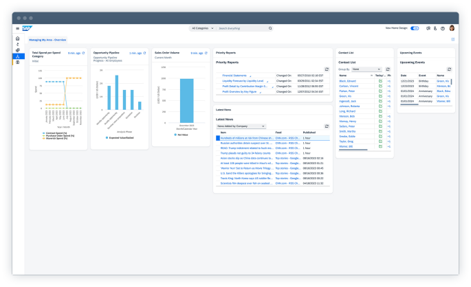 SAP Business ByDesign