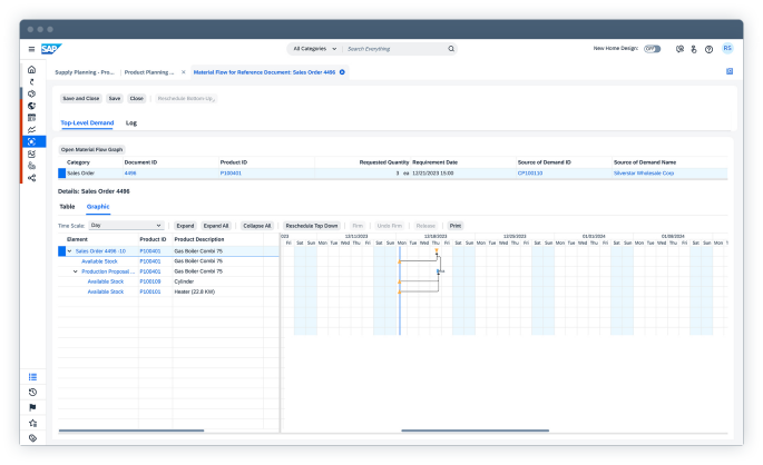 SAP Business ByDesign